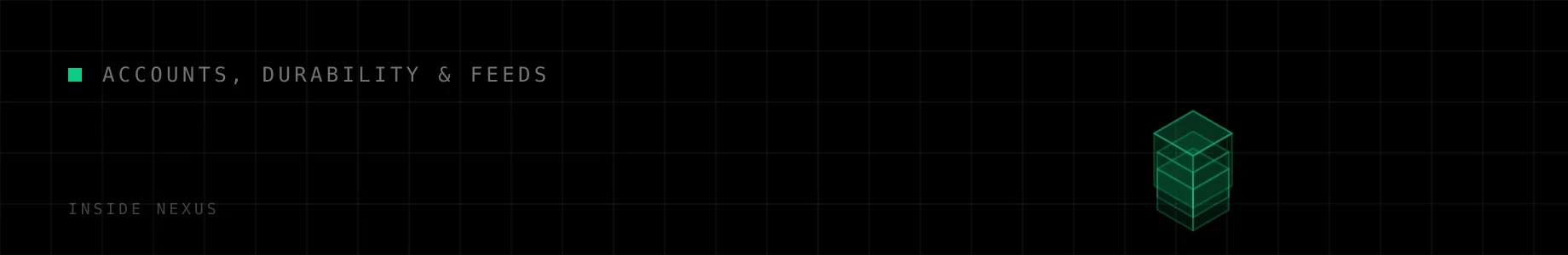 Isometric trading, accounts, and price-feed motif