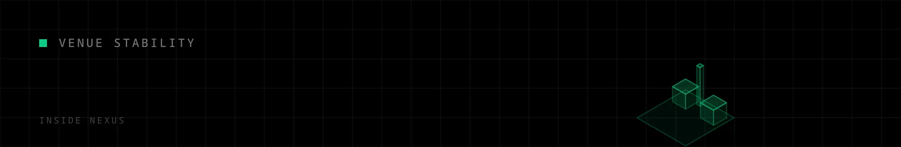 Isometric venue-stability motif